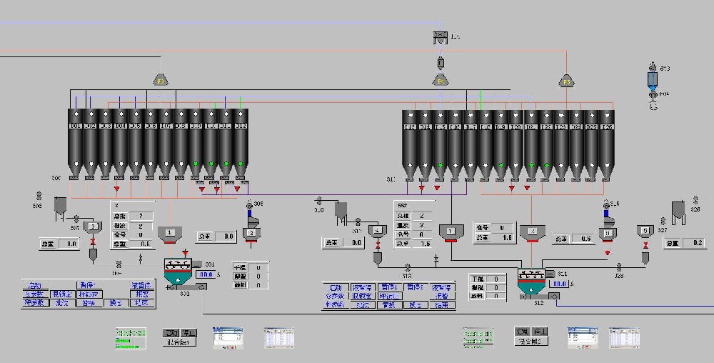 智能配料称重系统:助力产品质量和企业管理水平的提升