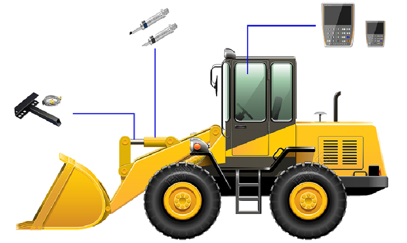 提高装载计量精度和效率,还要看装载机电子秤