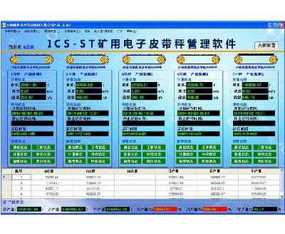 浅析电子皮带秤产量监控系统的应用及监控过程
